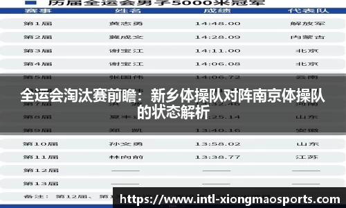 全运会淘汰赛前瞻：新乡体操队对阵南京体操队的状态解析